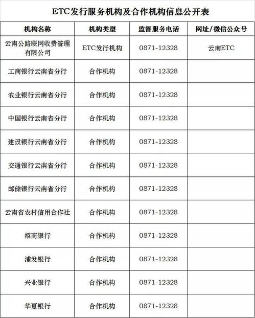 治庸 安边丨最全 省交通运输厅公布收费公路货车收费标准信息